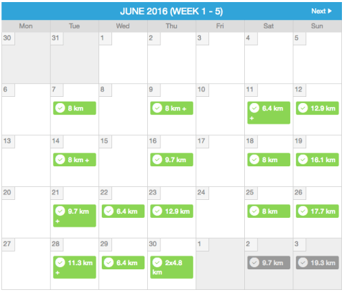 Marathon trainingsschema Runkeeper 3:30 Jeff Gaudette Week 1 - 5