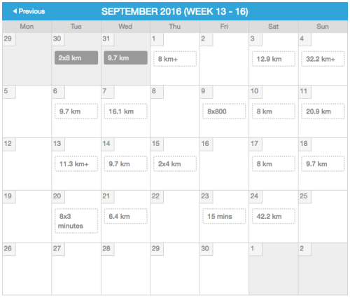Marathon trainingsschema Runkeeper 3:30 Jeff Gaudette Week 13 -16